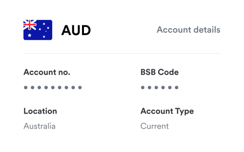 AUD