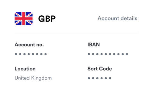 GBP